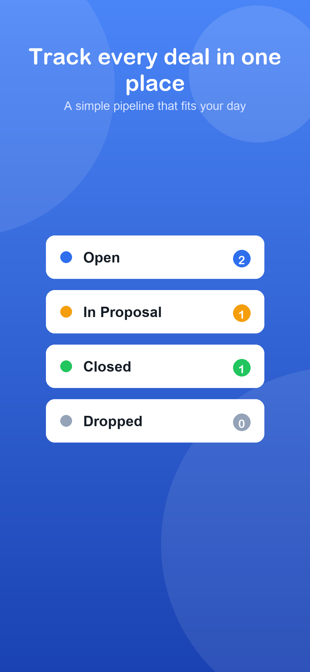 Pipeline view with Open, In Proposal, Closed and Dropped stages.